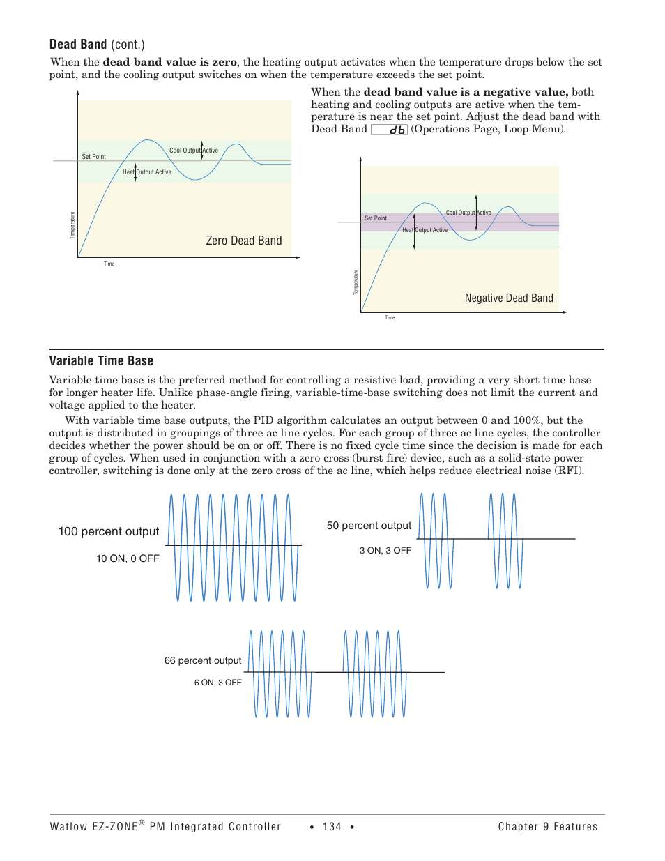 Variable time base, Dead band (cont.), 100 percent output | Zero dead band | Watlow EZ-ZONE PM Integrated Controller User Manual | Page 137 / 181