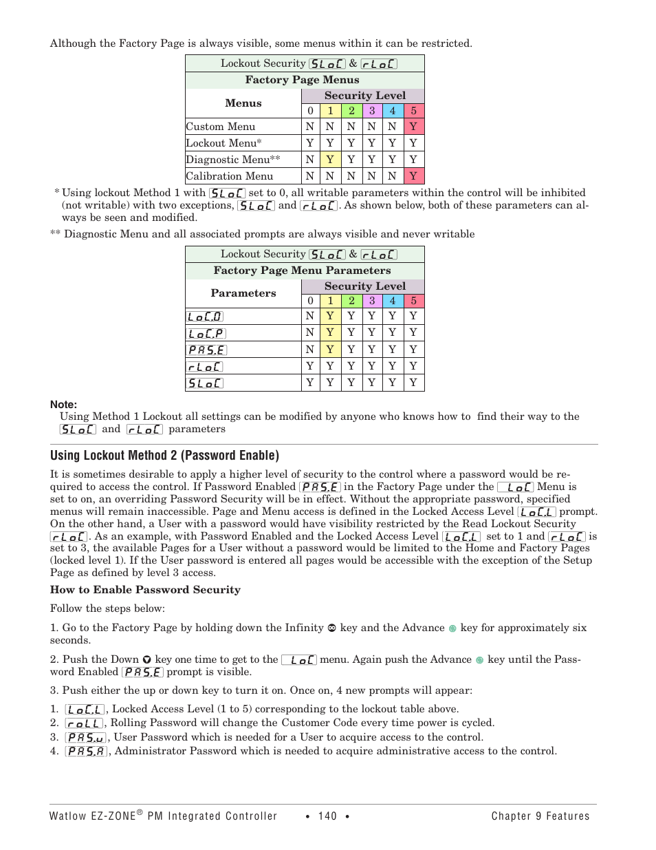 Using lockout method 2 (password enable), Using lockout method 2 | Watlow EZ-ZONE PM Integrated Controller User Manual | Page 143 / 181