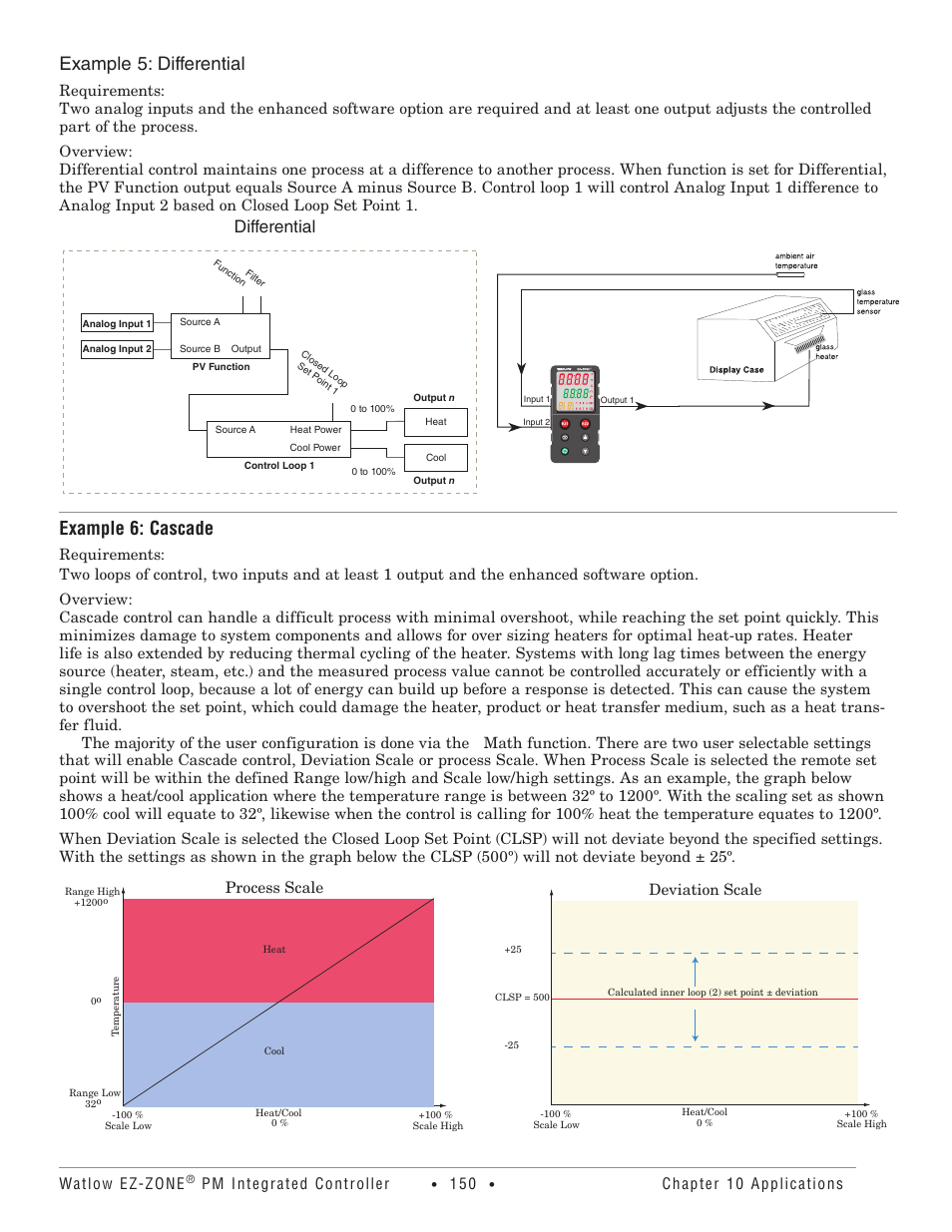 Example 5: differential, Example 6: cascade, Differential | Watlow ez-zone, Pm integrated controller, Chapter 10 applications, Process scale, Deviation scale | Watlow EZ-ZONE PM Integrated Controller User Manual | Page 153 / 181