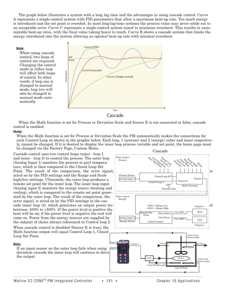 Cascade | Watlow EZ-ZONE PM Integrated Controller User Manual | Page 154 / 181