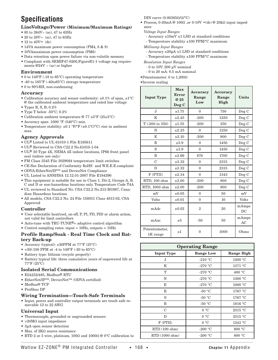 Specifications | Watlow EZ-ZONE PM Integrated Controller User Manual | Page 171 / 181