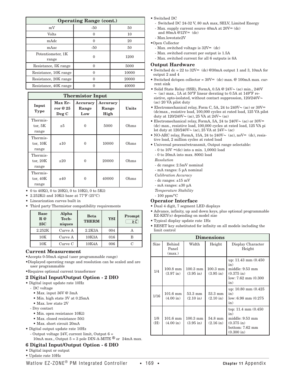 Watlow EZ-ZONE PM Integrated Controller User Manual | Page 172 / 181