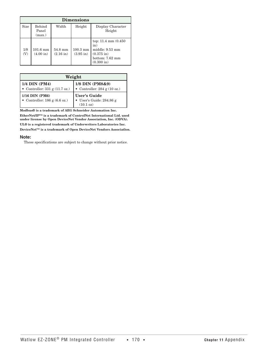 Watlow EZ-ZONE PM Integrated Controller User Manual | Page 173 / 181