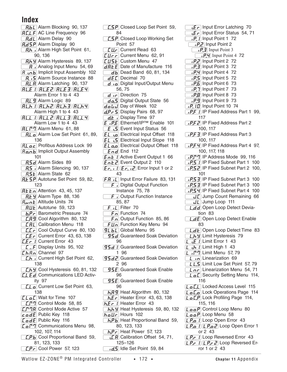 Index | Watlow EZ-ZONE PM Integrated Controller User Manual | Page 175 / 181