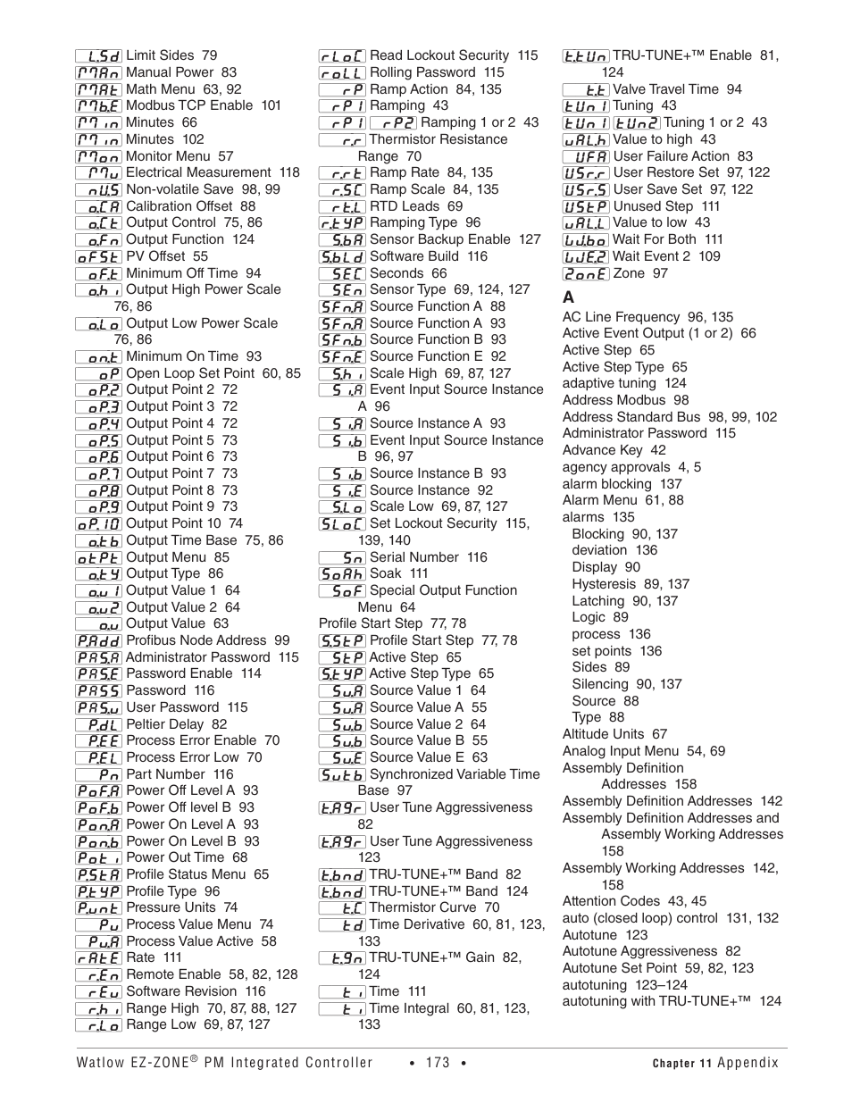Watlow EZ-ZONE PM Integrated Controller User Manual | Page 176 / 181
