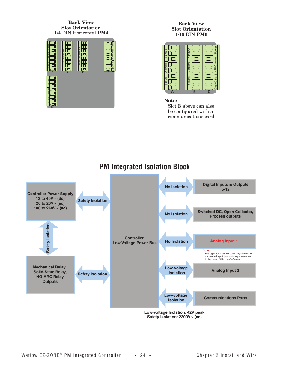 Pm integrated isolation block | Watlow EZ-ZONE PM Integrated Controller User Manual | Page 27 / 181