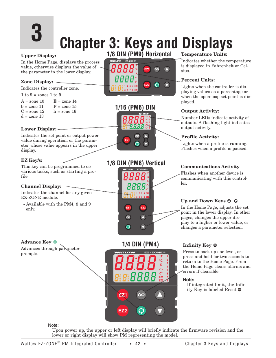 Chapter 3: keys and displays, 1/16 (pm6) din, 1/8 din (pm9) horizontal | 1/8 din (pm8) vertical, 1/4 din (pm4) | Watlow EZ-ZONE PM Integrated Controller User Manual | Page 45 / 181