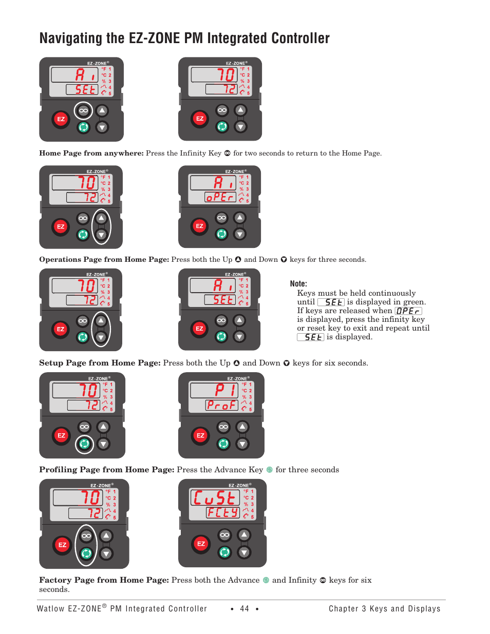 Cust, Navigating the ez-zone pm integrated controller | Watlow EZ-ZONE PM Integrated Controller User Manual | Page 47 / 181