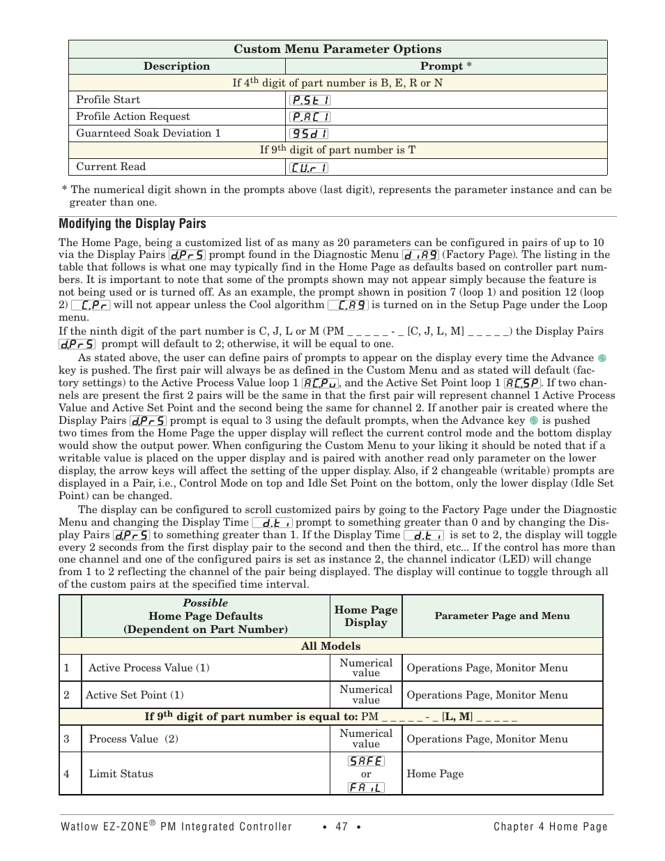 Watlow EZ-ZONE PM Integrated Controller User Manual | Page 50 / 181