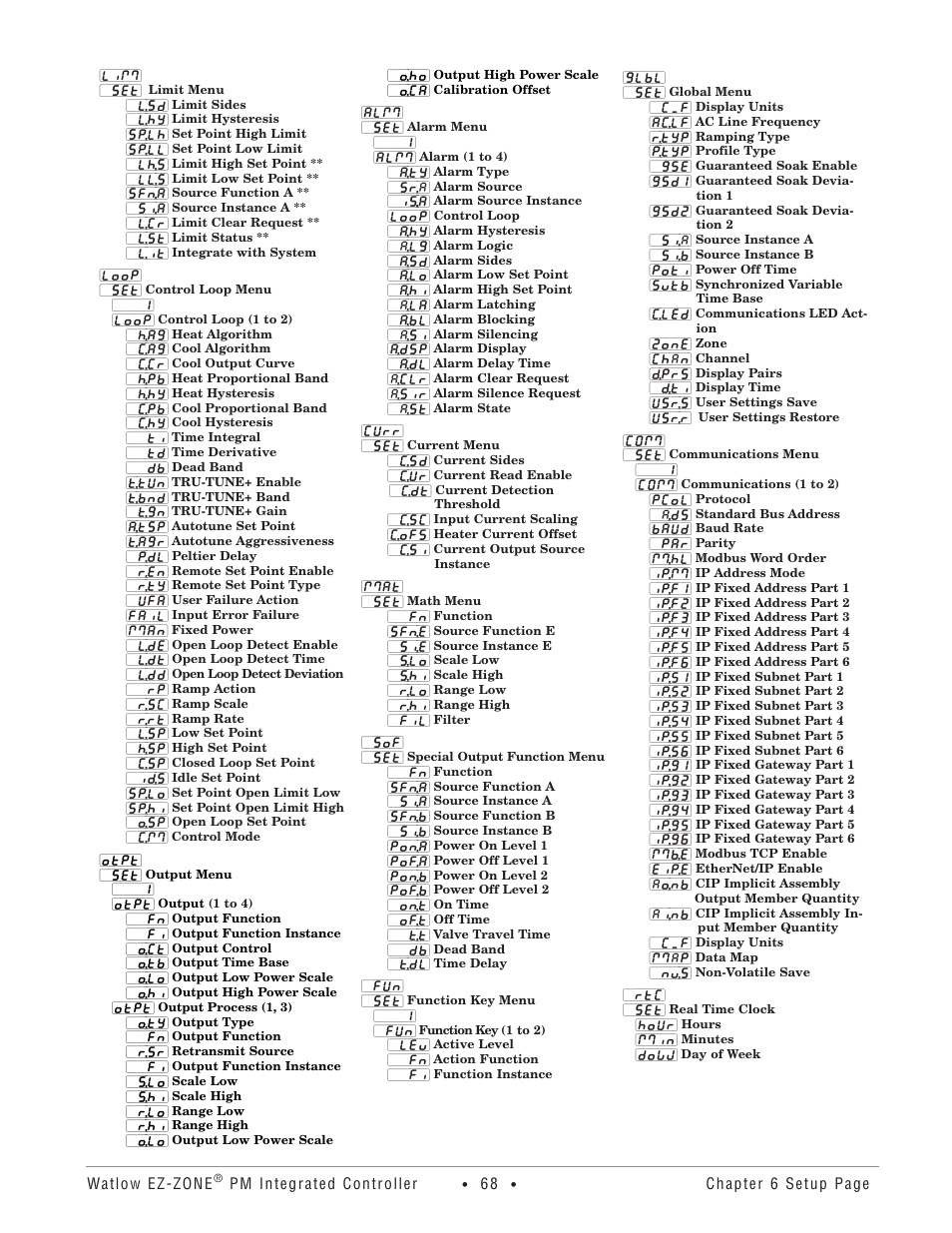 Watlow EZ-ZONE PM Integrated Controller User Manual | Page 71 / 181