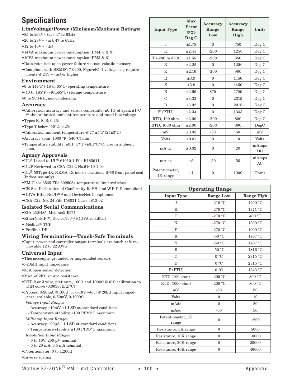 Specifications | Watlow EZ-ZONE PM User Manual | Page 103 / 111