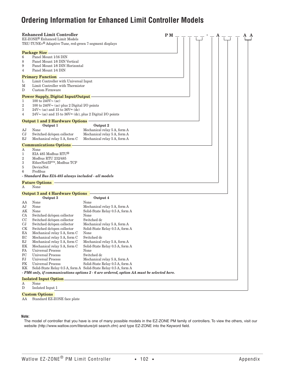 Watlow EZ-ZONE PM User Manual | Page 105 / 111