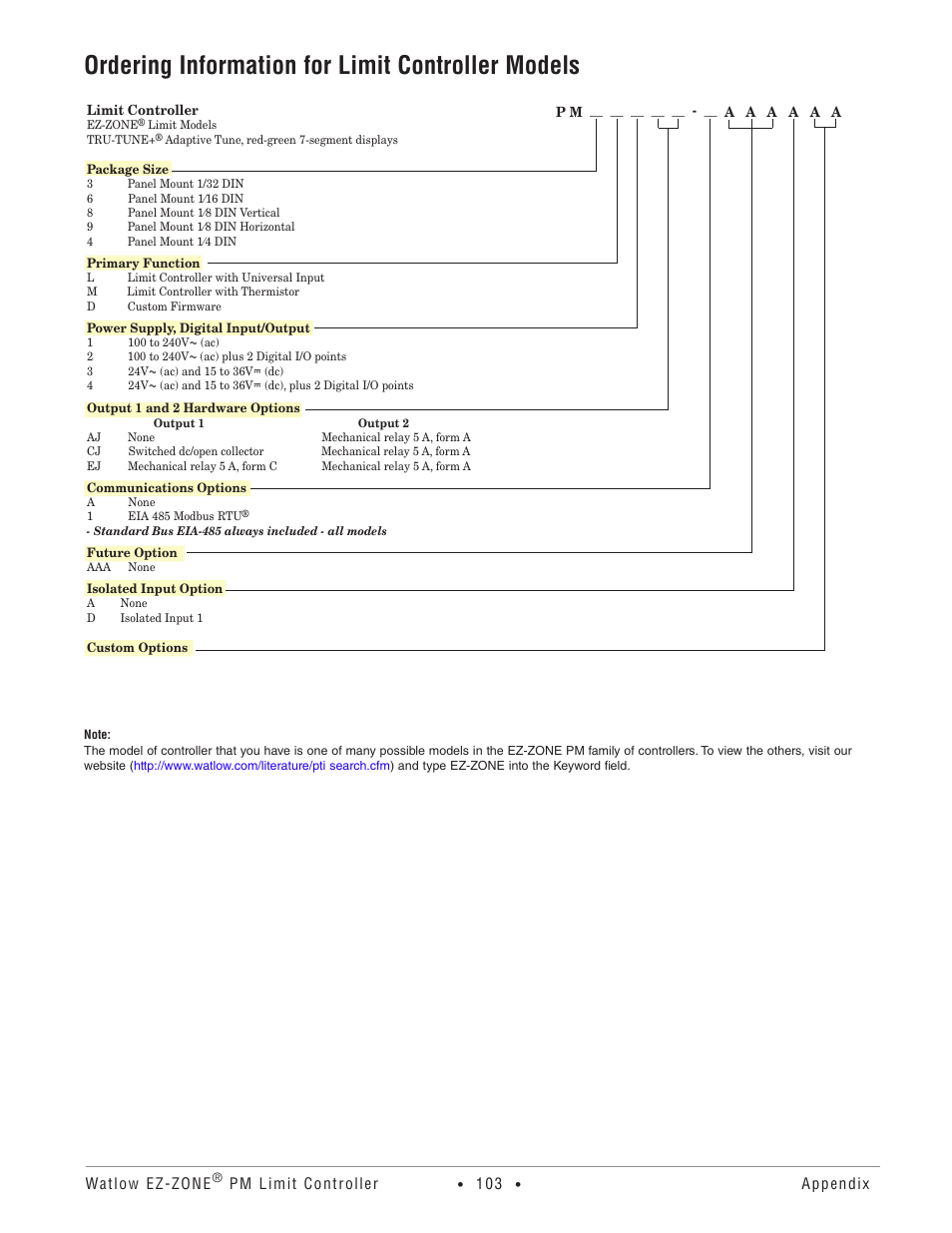 Ordering information for limit controller models | Watlow EZ-ZONE PM User Manual | Page 106 / 111