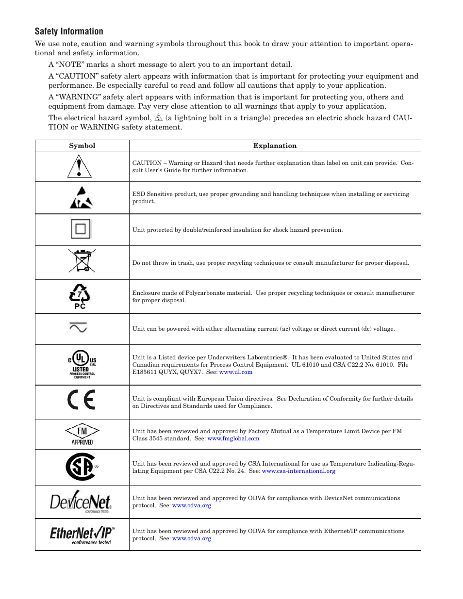 Safety information | Watlow EZ-ZONE PM User Manual | Page 2 / 111