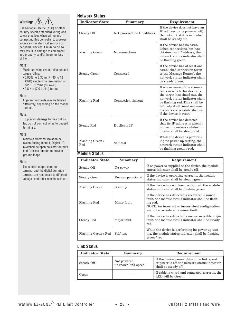 Network status, Module status, Link status | Watlow EZ-ZONE PM User Manual | Page 31 / 111