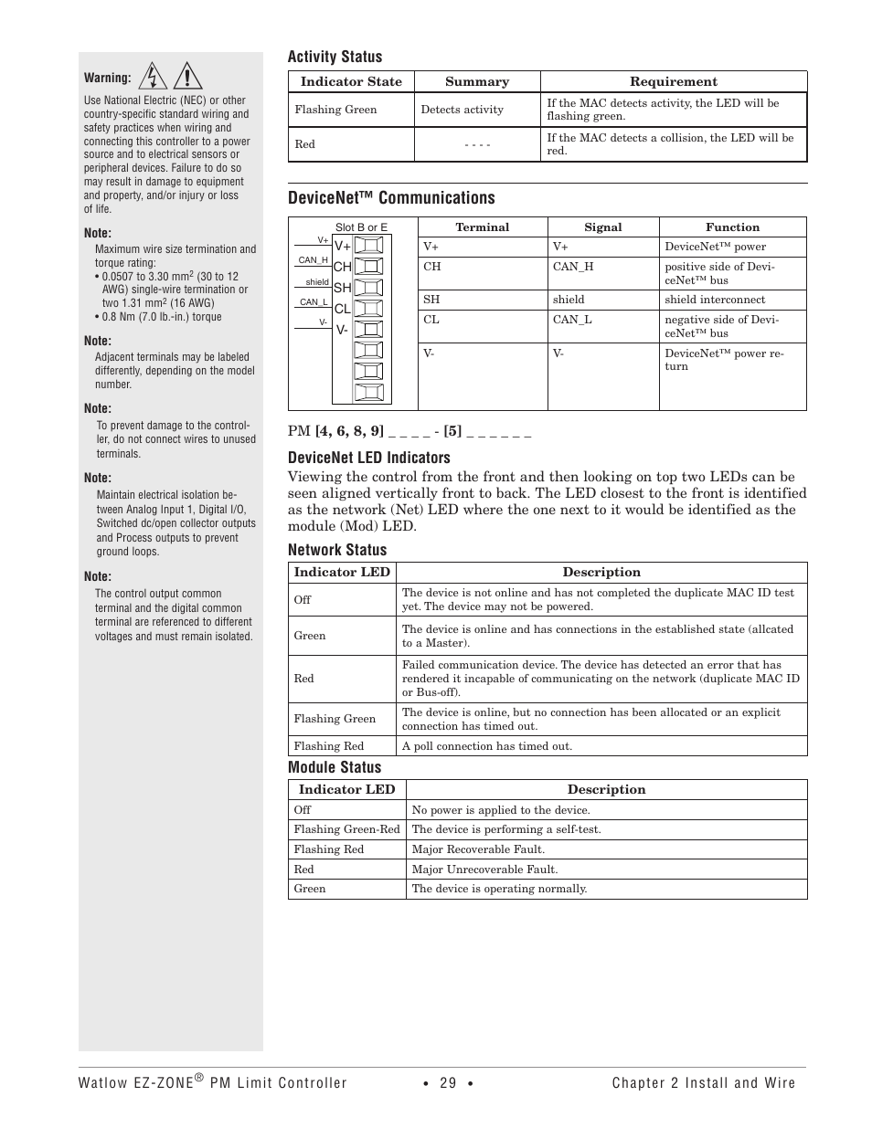 Devicenet™ communications, Activity status, Devicenet led indicators | Network status, Module status | Watlow EZ-ZONE PM User Manual | Page 32 / 111