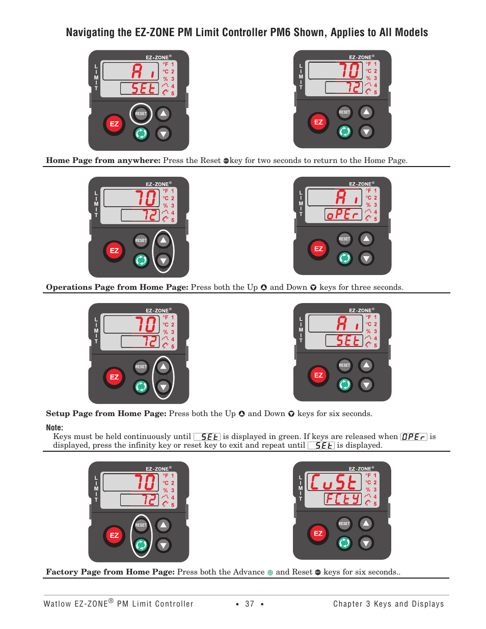 Cust, Oper, Fcty | Watlow EZ-ZONE PM User Manual | Page 40 / 111