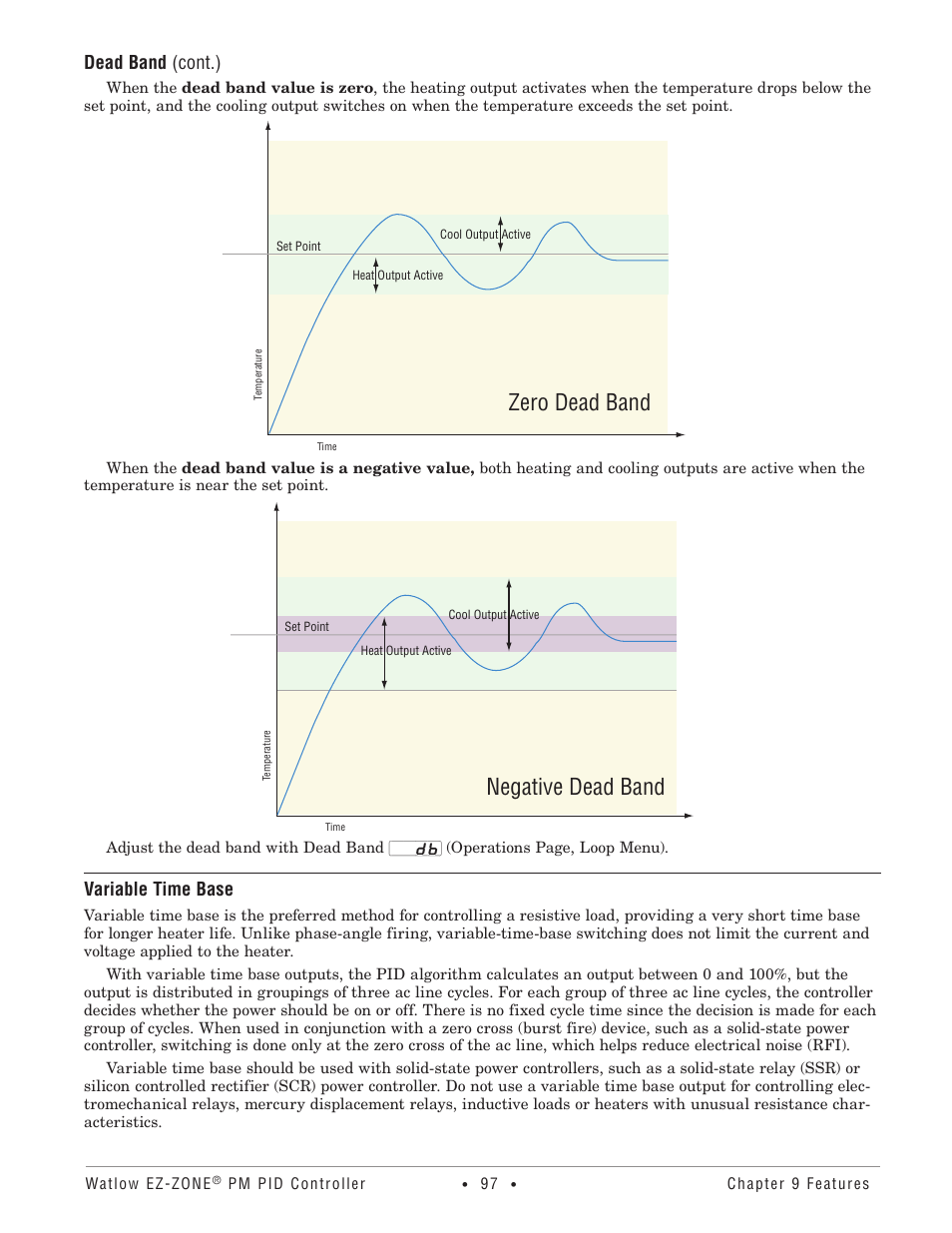 Variable time base, Zero dead band, Negative dead band | Dead band (cont.) | Watlow EZ-ZONE PM PID User Manual | Page 100 / 125