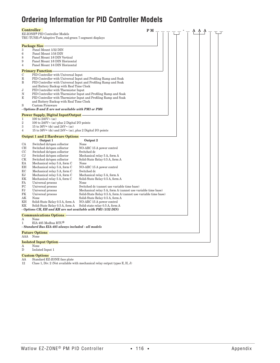 Ordering information for pid controller models, Watlow ez-zone, Pm pid controller | Appendix | Watlow EZ-ZONE PM PID User Manual | Page 119 / 125