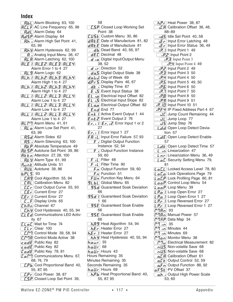 Index | Watlow EZ-ZONE PM PID User Manual | Page 120 / 125