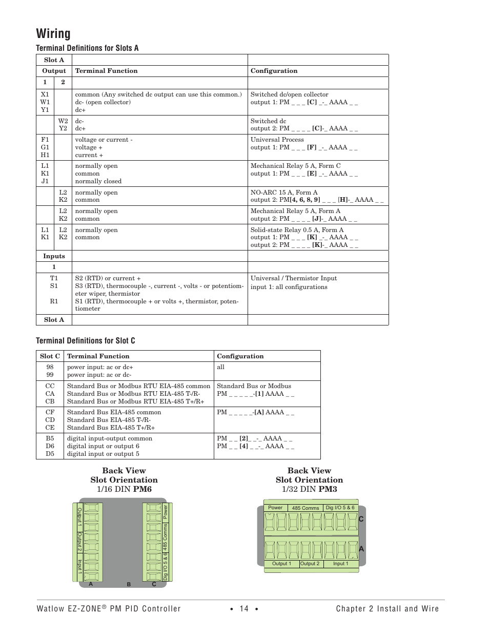 Wiring | Watlow EZ-ZONE PM PID User Manual | Page 17 / 125