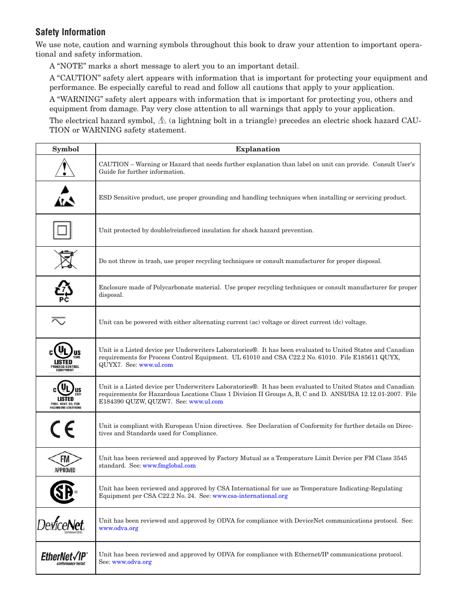 Safety information | Watlow EZ-ZONE PM PID User Manual | Page 2 / 125