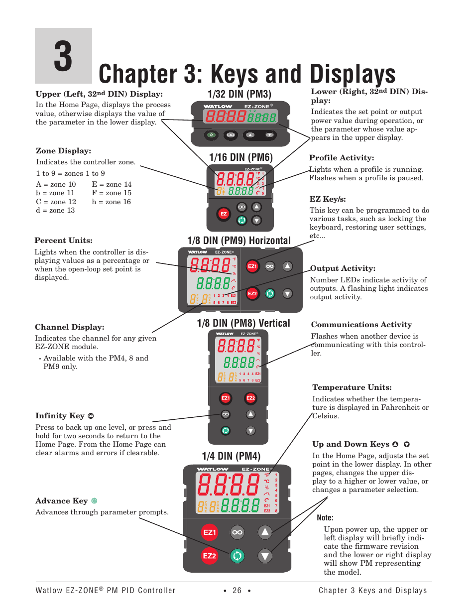Chapter 3: keys and displays, 1/16 din (pm6), 1/8 din (pm8) vertical | 1/4 din (pm4) | Watlow EZ-ZONE PM PID User Manual | Page 29 / 125