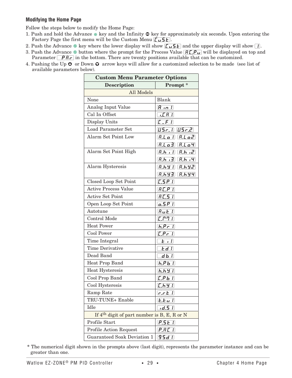 Watlow EZ-ZONE PM PID User Manual | Page 32 / 125