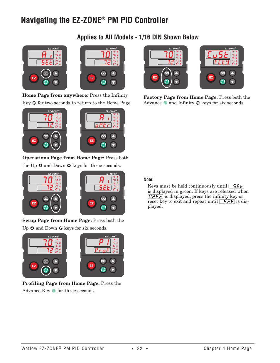 Cust, Navigating the ez-zone, Pm pid controller | Watlow EZ-ZONE PM PID User Manual | Page 35 / 125