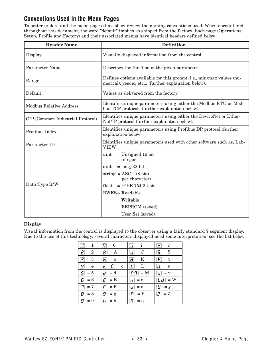 Conventions used in the menu pages | Watlow EZ-ZONE PM PID User Manual | Page 36 / 125