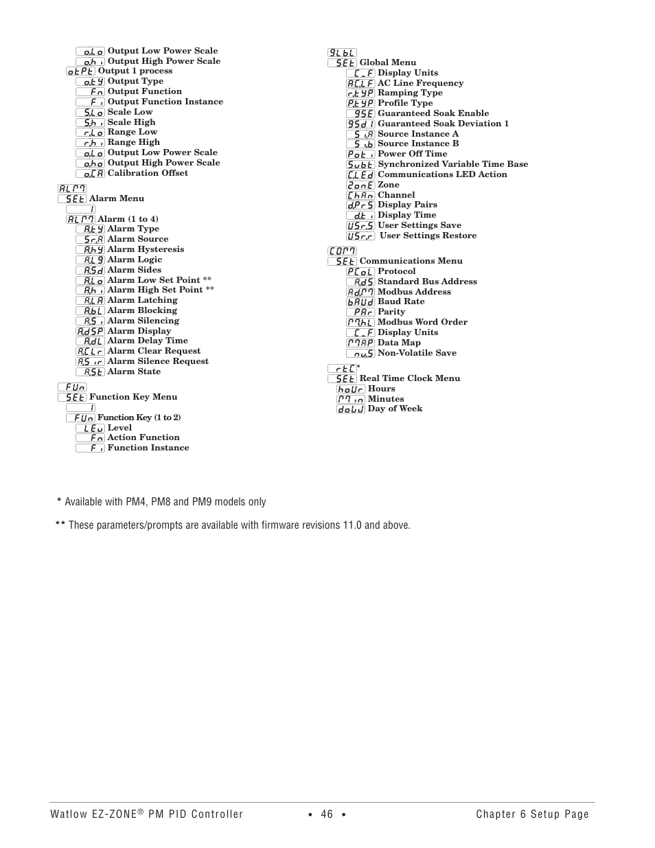 Watlow EZ-ZONE PM PID User Manual | Page 49 / 125