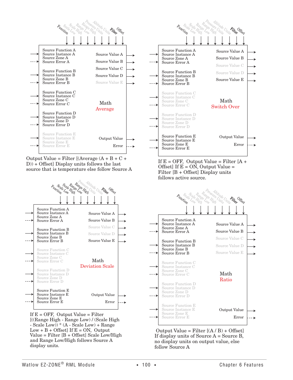 Watlow EZ-ZONE RM Limit Module Rev C User Manual | Page 103 / 127