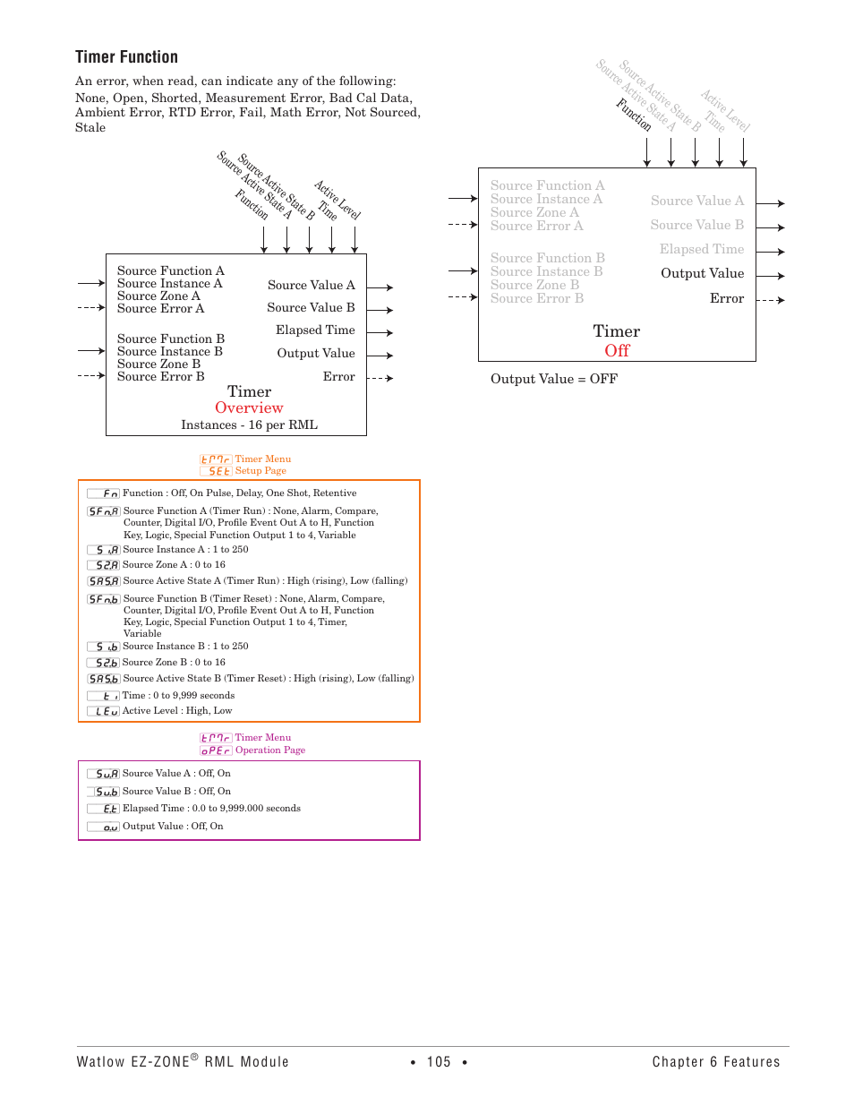 Timer function, Timer off, Timer overview | Watlow EZ-ZONE RM Limit Module Rev C User Manual | Page 108 / 127