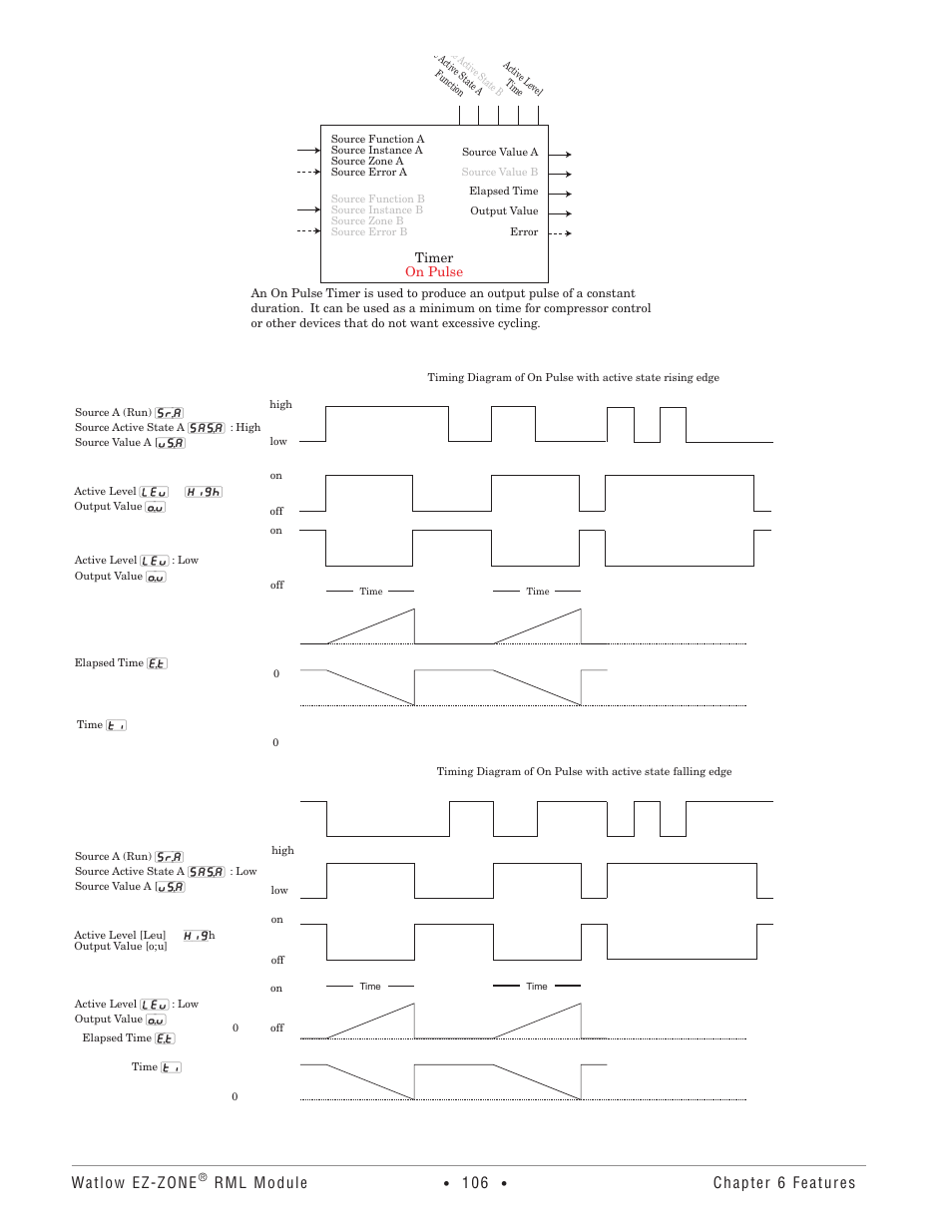 Watlow ez-zone, Rml module, Chapter 6 features | Watlow EZ-ZONE RM Limit Module Rev C User Manual | Page 109 / 127