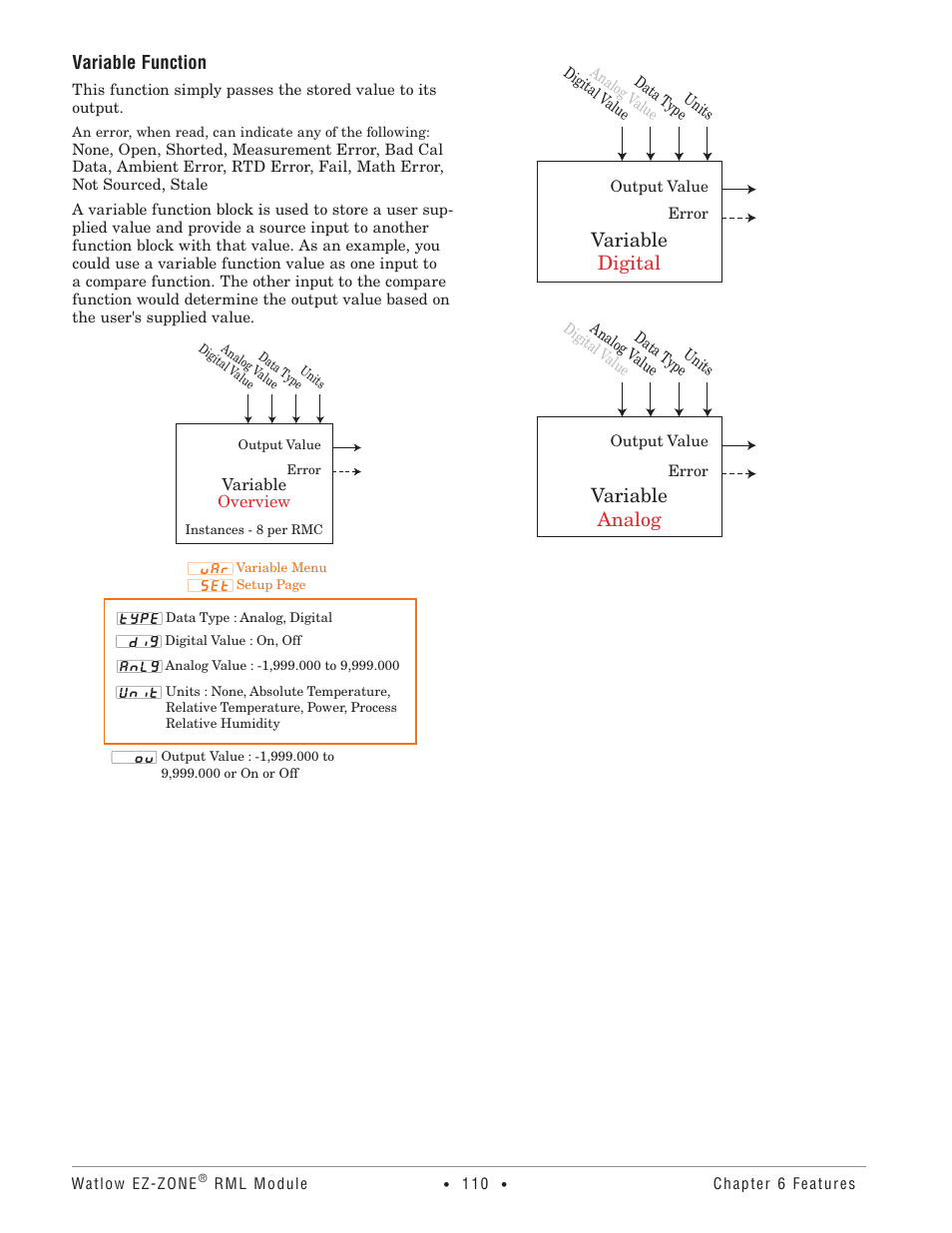 Variable function, Variable digital, Variable analog | Watlow EZ-ZONE RM Limit Module Rev C User Manual | Page 113 / 127