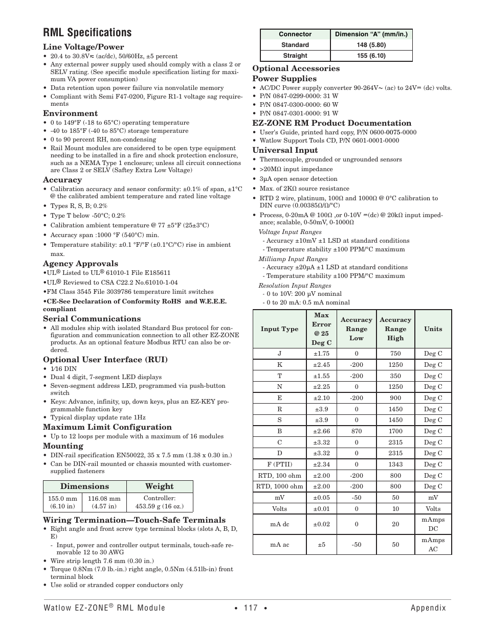 Rml specifications | Watlow EZ-ZONE RM Limit Module Rev C User Manual | Page 120 / 127