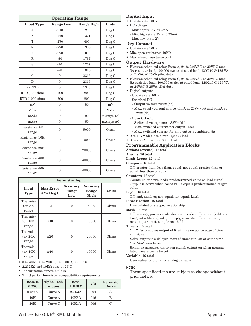 Watlow EZ-ZONE RM Limit Module Rev C User Manual | Page 121 / 127