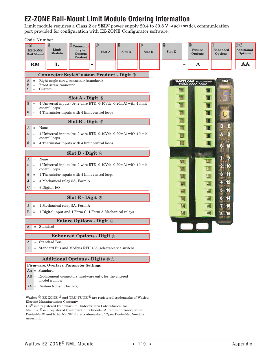 Watlow EZ-ZONE RM Limit Module Rev C User Manual | Page 122 / 127