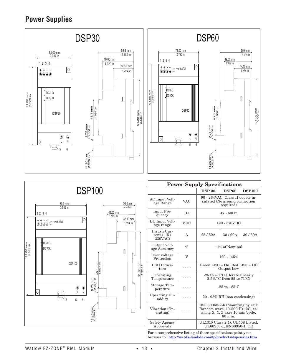 Power supplies, Dsp30, Dsp60 | Dsp100, Power supply specifications | Watlow EZ-ZONE RM Limit Module Rev C User Manual | Page 16 / 127