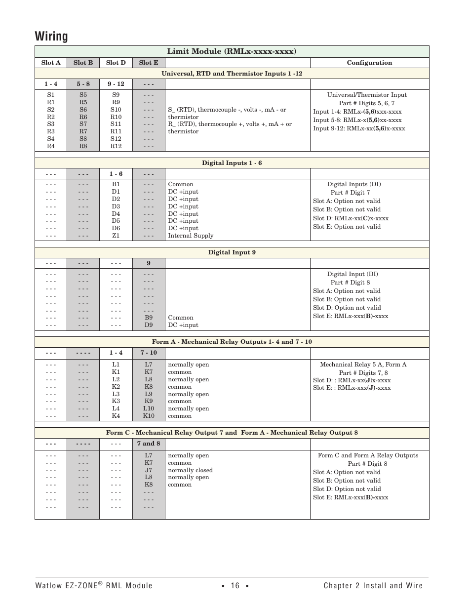 Wiring, Wire, And connect the power source to the control | Watlow EZ-ZONE RM Limit Module Rev C User Manual | Page 19 / 127