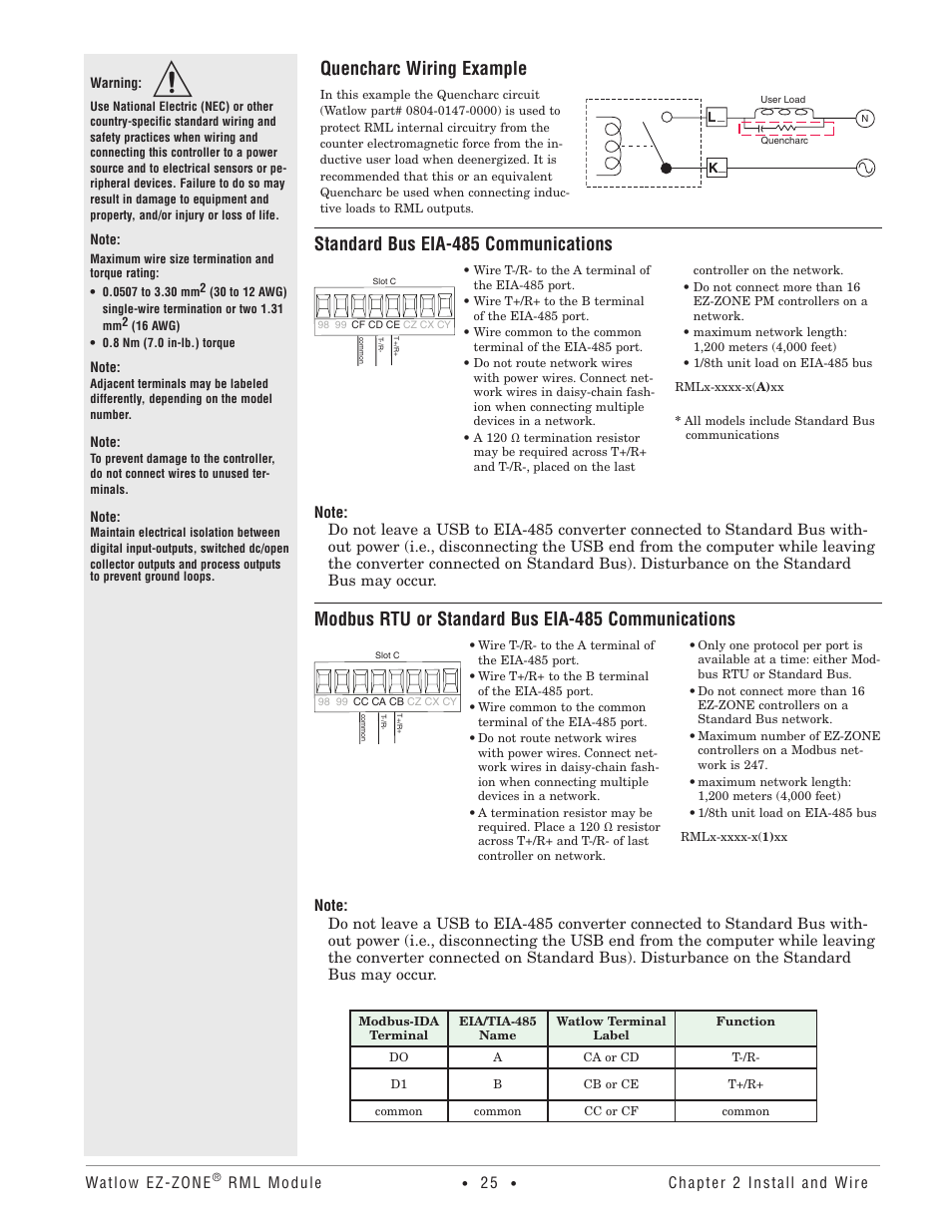 Quencharc wiring example, Standard bus eia-485 communications, Modbus rtu or standard bus eia-485 communications | Watlow EZ-ZONE RM Limit Module Rev C User Manual | Page 28 / 127