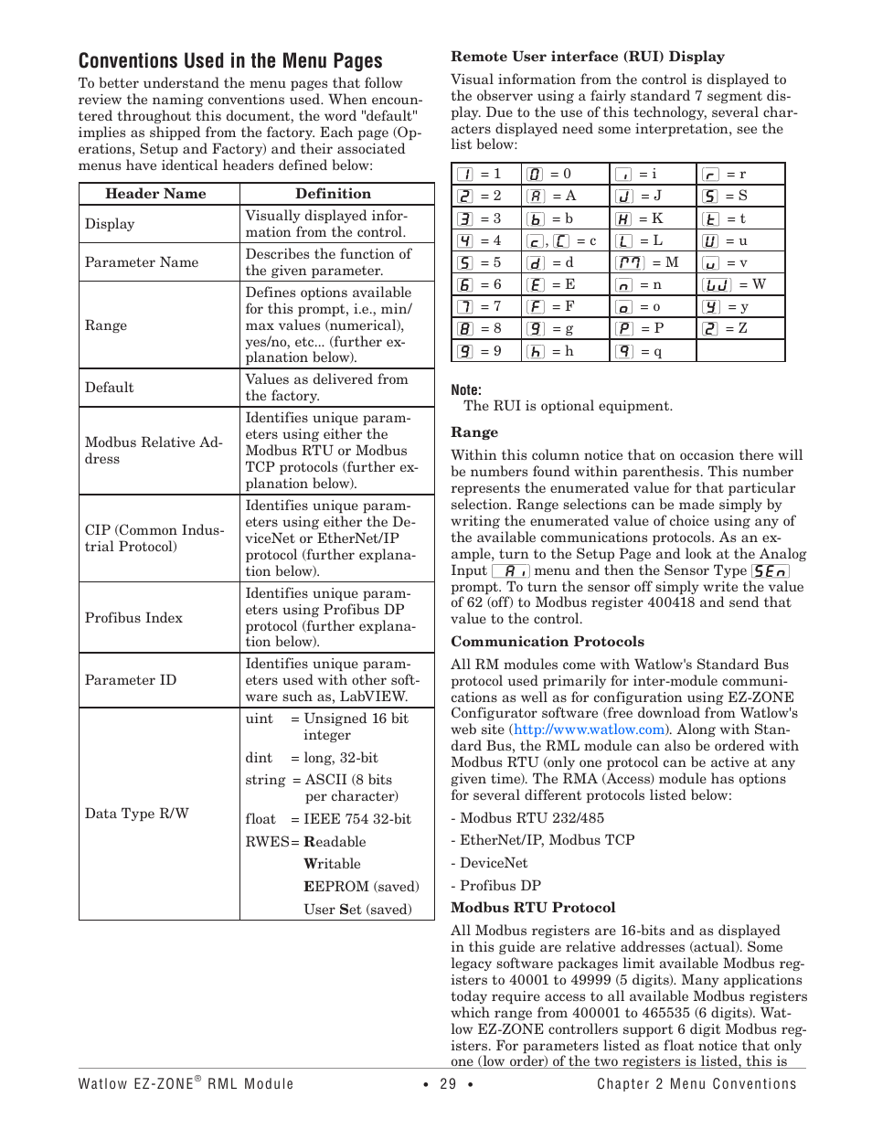 Conventions used in the menu pages | Watlow EZ-ZONE RM Limit Module Rev C User Manual | Page 32 / 127