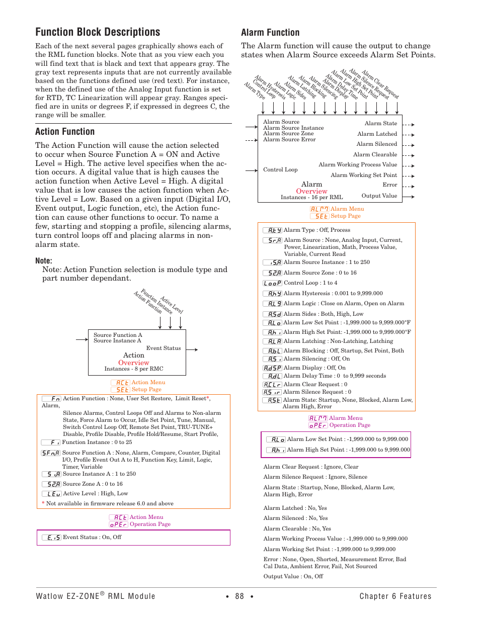 Function block descriptions, Action function, Alarm function | Watlow EZ-ZONE RM Limit Module Rev C User Manual | Page 91 / 127