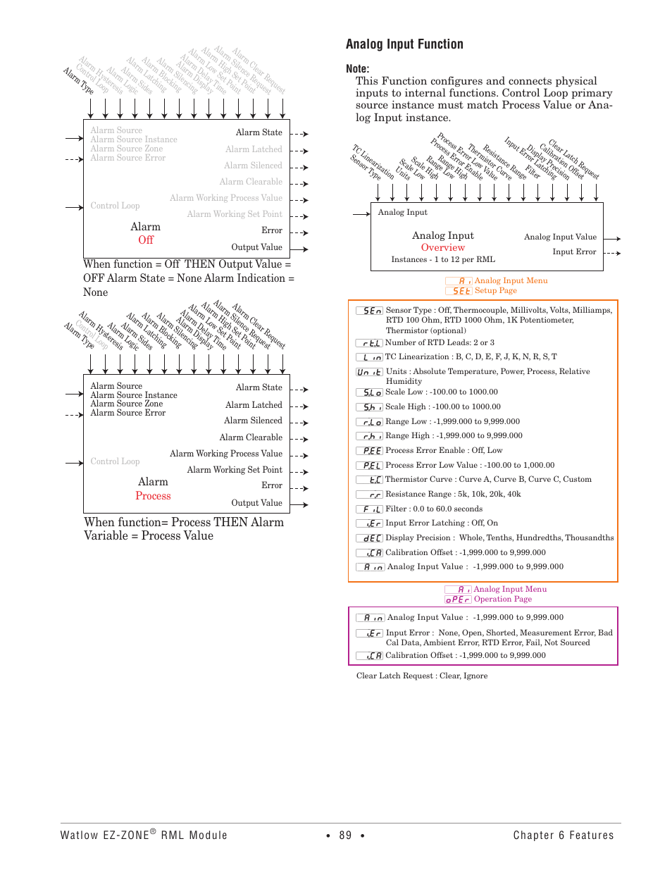 Analog input function, Alarm process | Watlow EZ-ZONE RM Limit Module Rev C User Manual | Page 92 / 127