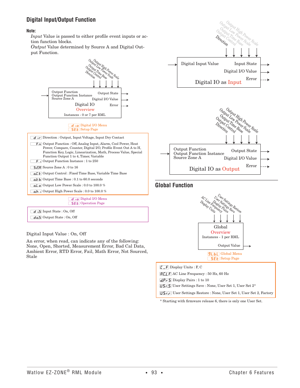 Digital input/output function, Global function, Digital io as input | Digital io as output | Watlow EZ-ZONE RM Limit Module Rev C User Manual | Page 96 / 127