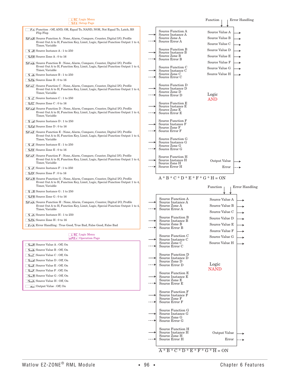 Watlow ez-zone, Rml module, Chapter 6 features | Watlow EZ-ZONE RM Limit Module Rev C User Manual | Page 99 / 127