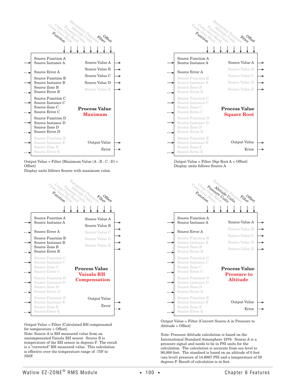 Watlow ez-zone, Rms module, Chapter 6 features | Watlow EZ-ZONE RM-Scanner-Modul User Manual | Page 103 / 140