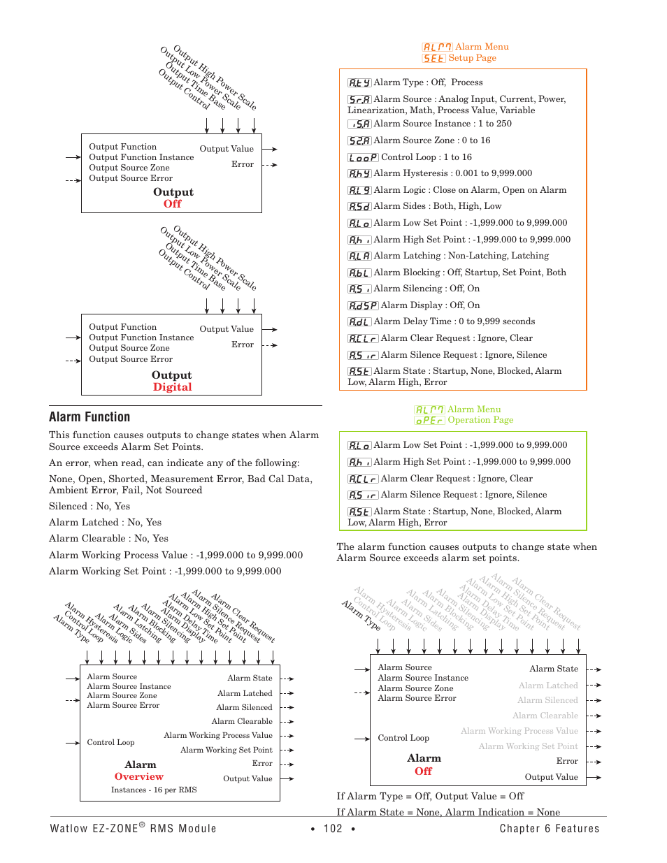 Alarm function | Watlow EZ-ZONE RM-Scanner-Modul User Manual | Page 105 / 140
