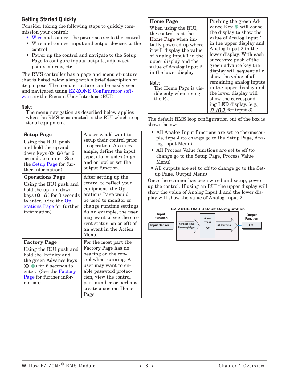 Getting started quickly | Watlow EZ-ZONE RM-Scanner-Modul User Manual | Page 11 / 140