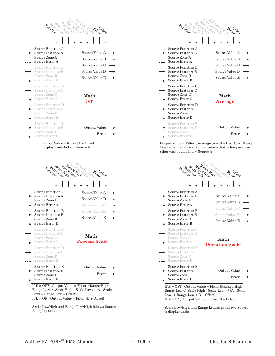Watlow ez-zone, Rms module, Chapter 6 features | Watlow EZ-ZONE RM-Scanner-Modul User Manual | Page 112 / 140